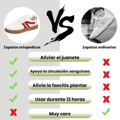 Último día para conseguir mitad de precio en zapatos ortopédicos de mujer. Diseño ergonómico, usarlo durante 3 días puede aliviar la fatiga del pie.