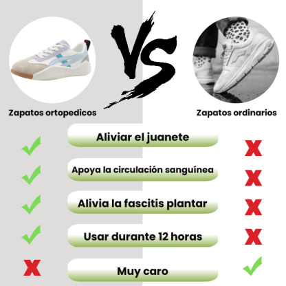 【🎁50% de descuento hoy - ¡no te lo pierdas! 】Zapatos ortopédicos de diseño ergonómico: alivian fácilmente el dolor de pies.