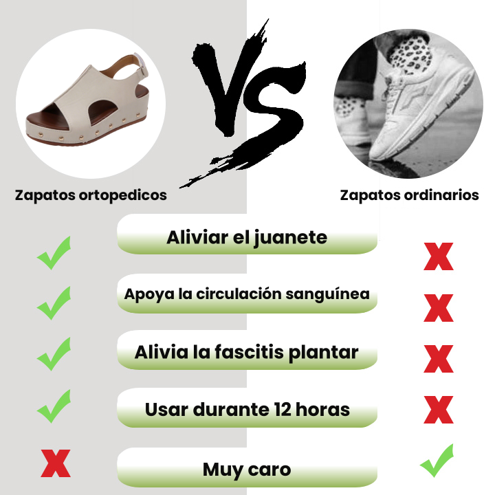 🎉¡Nuevo para el verano! ¡Venta a mitad de precio! Plantillas que aumentan la altura, hechas a mano con cuero genuino, alivian la fatiga.