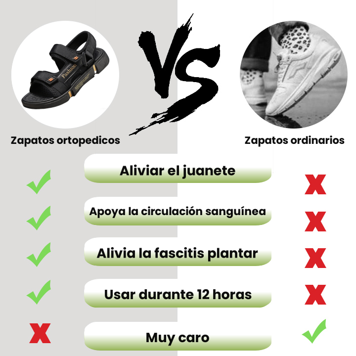 🔥Producto nuevo en oferta, mitad de precio. Zapatos de playa casuales de verano para exterior para hombre, transpirables y cómodos.
