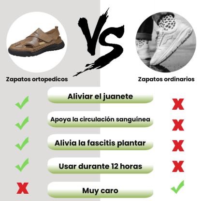 🚀¡Mitad de precio por tiempo limitado! Sandalias de hombre, fabricadas en piel auténtica, elaboradas artesanalmente.