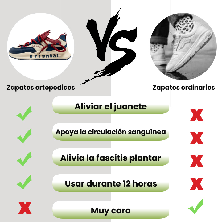 ⏰¡Los nuevos zapatos ortopédicos están en oferta, a mitad de precio por tiempo limitado! Diseño ergonómico, súper absorción de impactos, mejora la fatiga del pie.