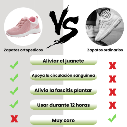 【🎁50% de descuento hoy - ¡no te lo pierdas! 】Zapatos ortopédicos de diseño ergonómico: alivian fácilmente el dolor de pies.