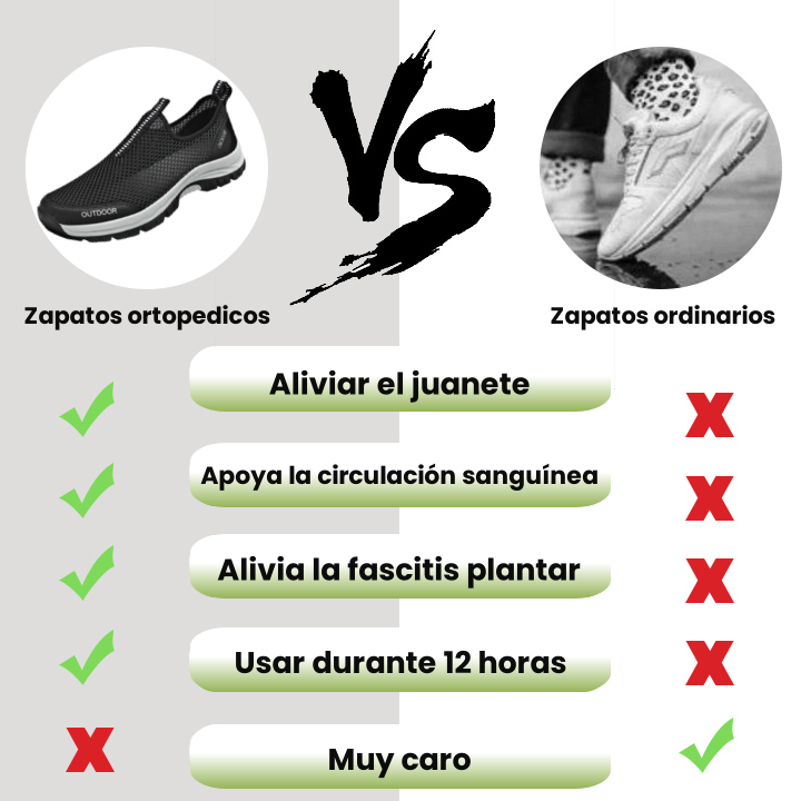 ⏰【Nuevo modelo de verano, oferta por tiempo limitado]】Zapatos de senderismo ligeros, fáciles de caminar durante 10 horas.