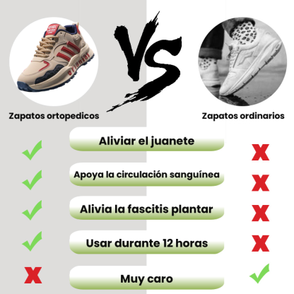 🔥50% de descuento por tiempo limitado. Los últimos diseños de zapatos del 2025. Zapatos ortopédicos elegantes, alivio de 3 días para el dolor de pies.