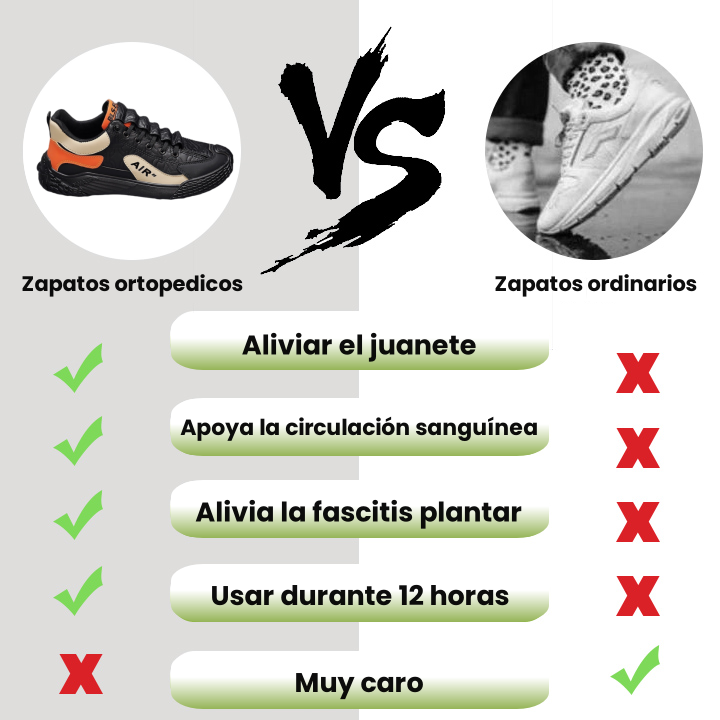 🔥50% de descuento por tiempo limitado hoy. Últimos diseños de zapatos 2025. Zapatos ortopédicos elegantes, alivio de 3 días para el dolor de pie.