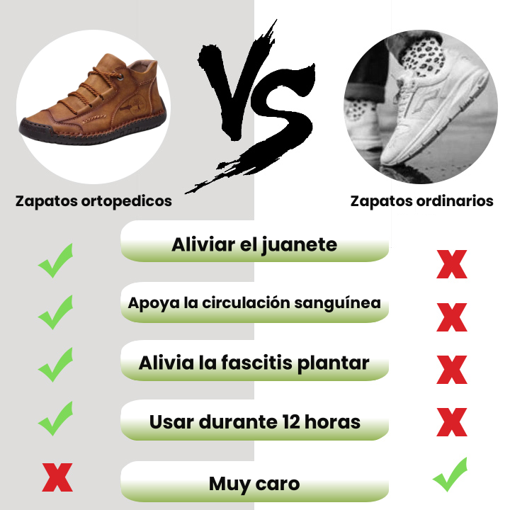 🔥Nuevos modelos disponibles, 50% de descuento por tiempo limitado. Zapatos ortopédicos técnicos de nueva generación, hechos a mano y de piel de vaca natural de alta calidad, alivian la fatiga del pie.-rlisten