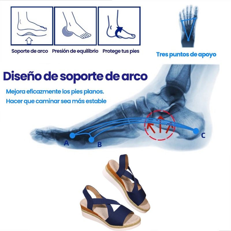 【🎈¡Novedad para el verano! Mitad de precio por tiempo limitado】Zapatos de tela hechos a mano, sandalias de tacón súper cómodas.