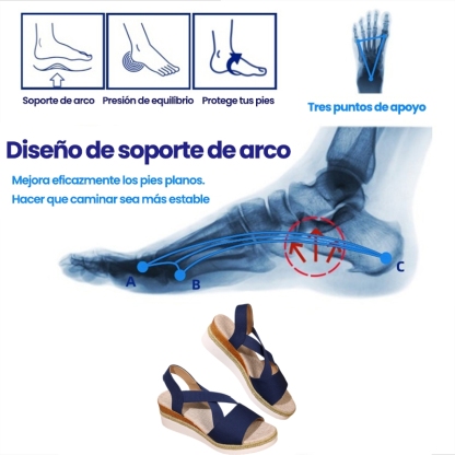 【🎈¡Novedad para el verano! Mitad de precio por tiempo limitado】Zapatos de tela hechos a mano, sandalias de tacón súper cómodas.