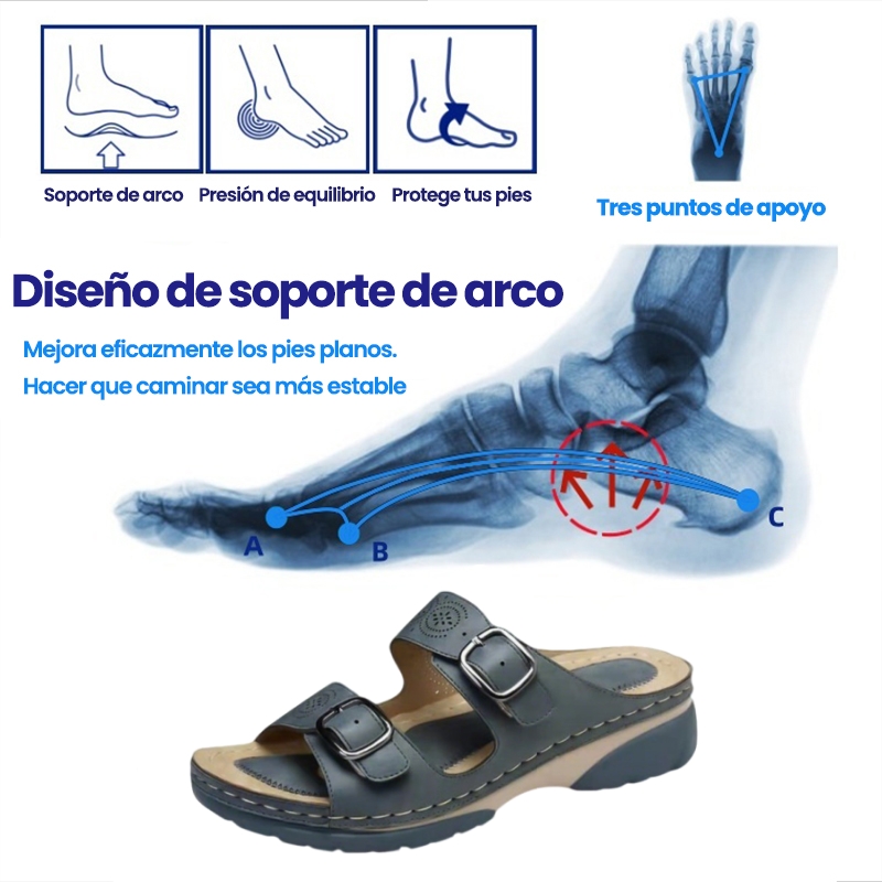 🔥¡Nuevas sandalias de verano, mitad de precio por tiempo limitado!