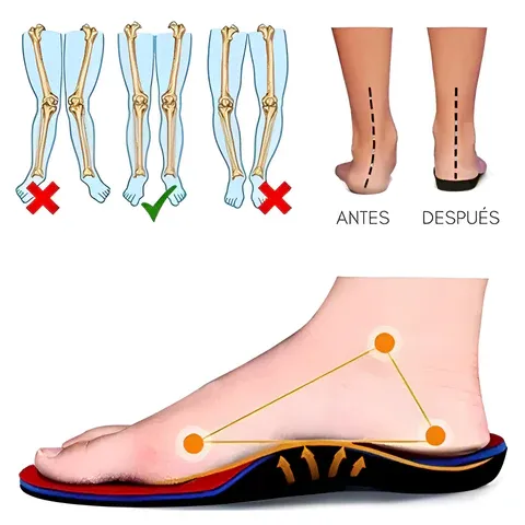 Oferta por tiempo limitado: 50 % de descuento. Los zapatos ortopédicos de cuero alivian el dolor de pies y reducen la presión del peso en las articulaciones del pie.-rlisten