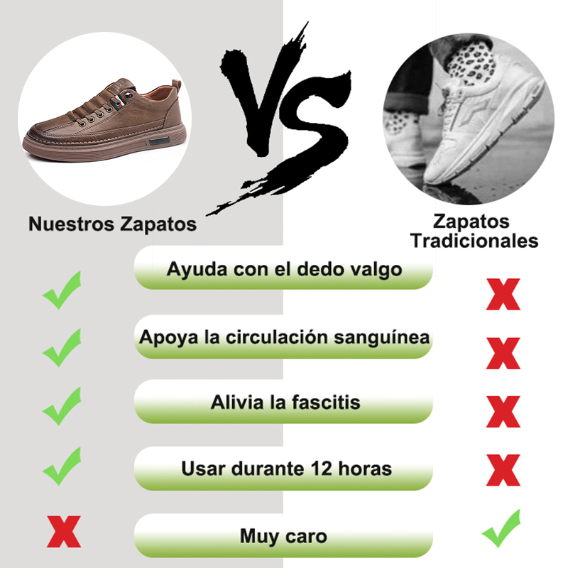 🛒Descuento a mitad de precio por tiempo limitado.Los zapatos ortopédicos pueden mejorar la salud de los pies, aliviar la fatiga y hacer que sus pies estén más cómodos.-rlisten