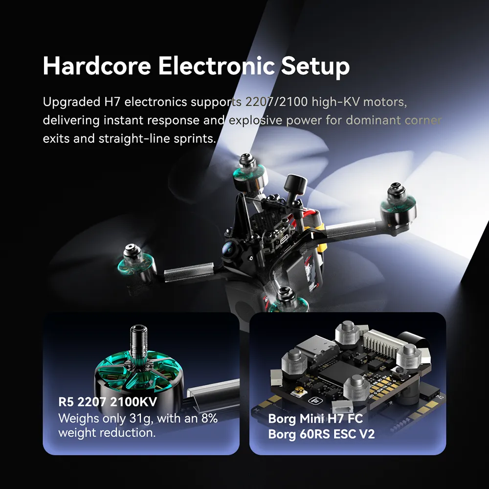 iFlight Mach R5 Ultra Trainer 6S Analog FPV Racing Drone 