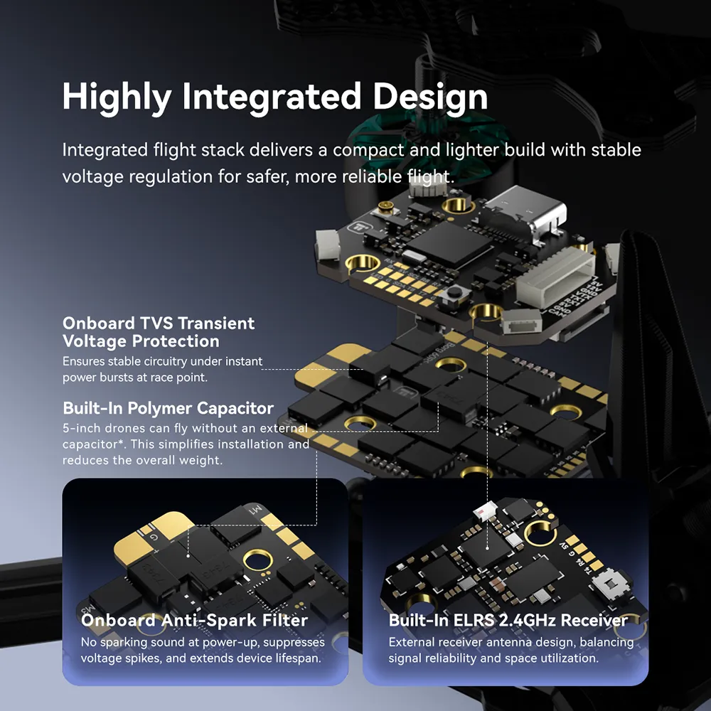 iFlight Mach R5 Ultra Trainer 6S Analog FPV Racing Drone 