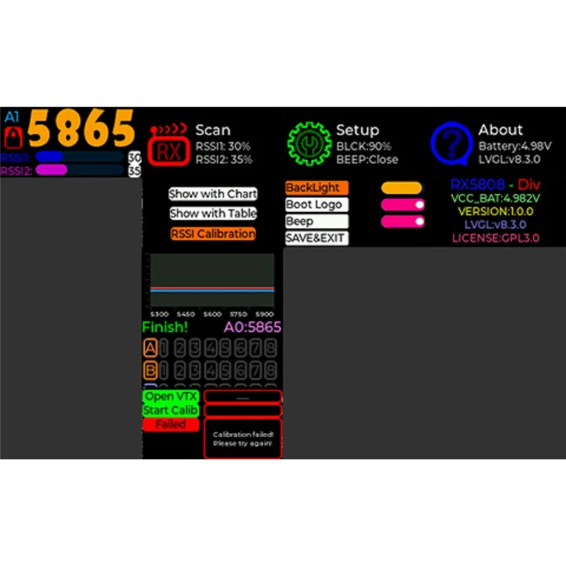 RX5808 5.8G Dual Antenna Receiver Module RX Receiver Module For SKYZONE/Fatshark FPV Drone Glasses Accessories Part-HPXGRC