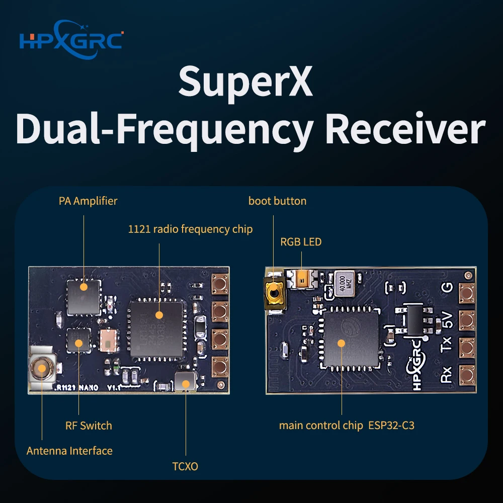 HPXGRC SuperX ELRS 2.4G/915Mhz Receiver 