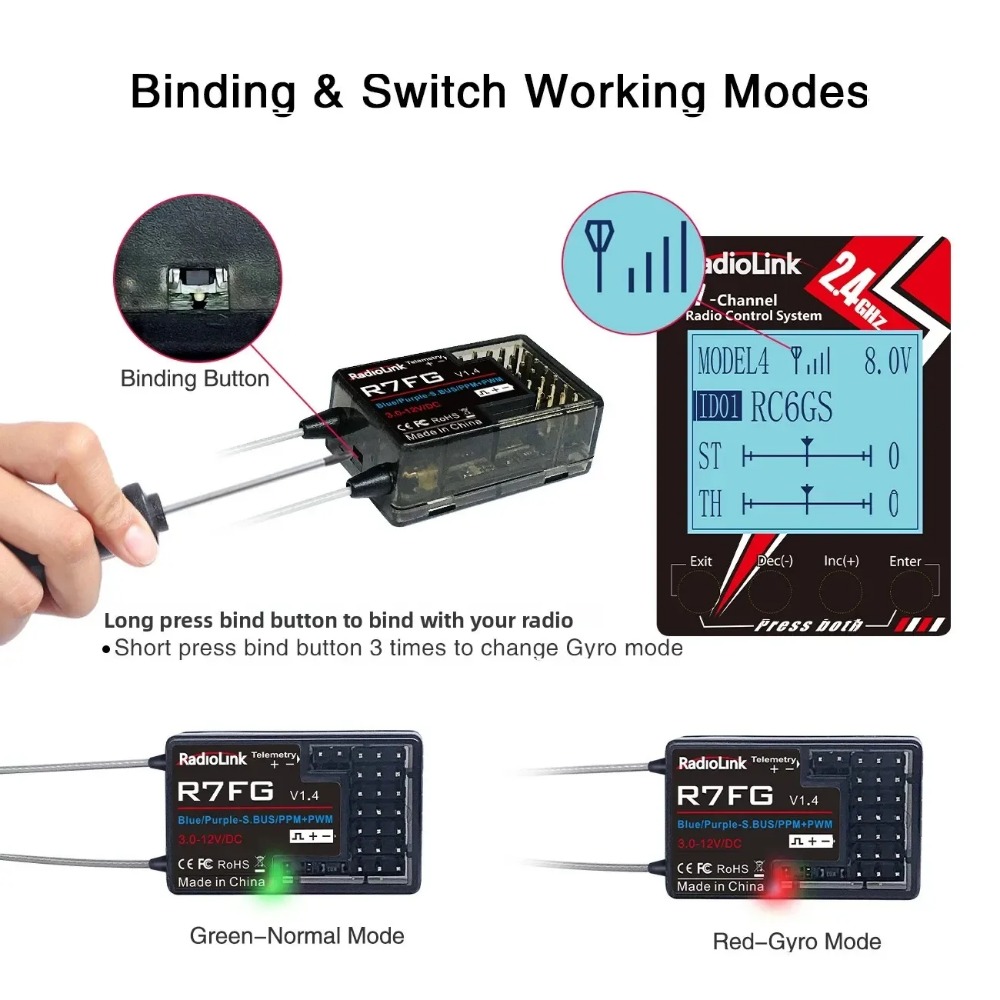 Radiolink R7FG 7-Channel Dual Antenna Receiver