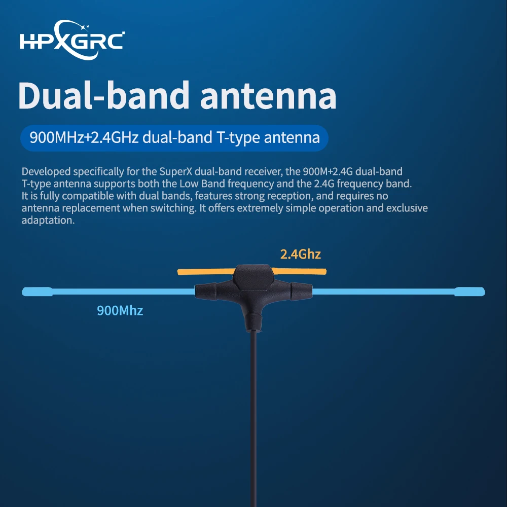 HPXGRC SuperX ELRS 2.4G/915Mhz Receiver 