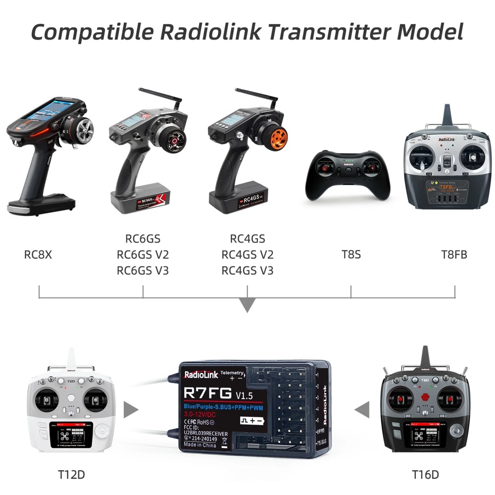 Radiolink R7FG 7-Channel Dual Antenna Receiver
