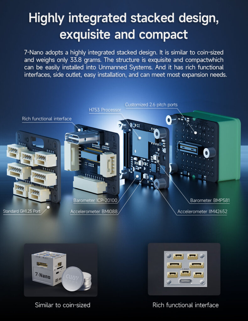 7-Nano Controller: Highly integrated stacked design, exquisite and compact