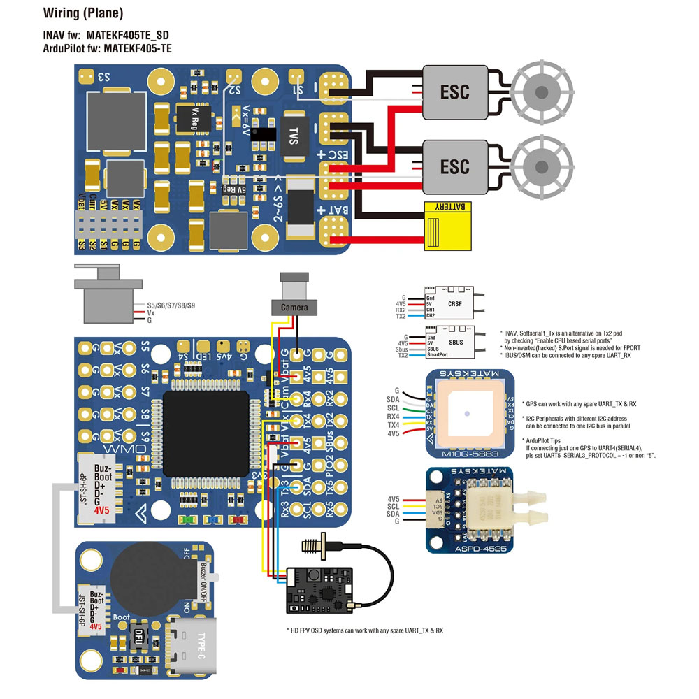MATEKSYS F405-WMO Flight Controller