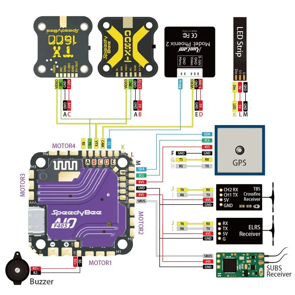 SpeedyBee F405 AIO 40A Bluejay 25.5x25.5 Flight Controller