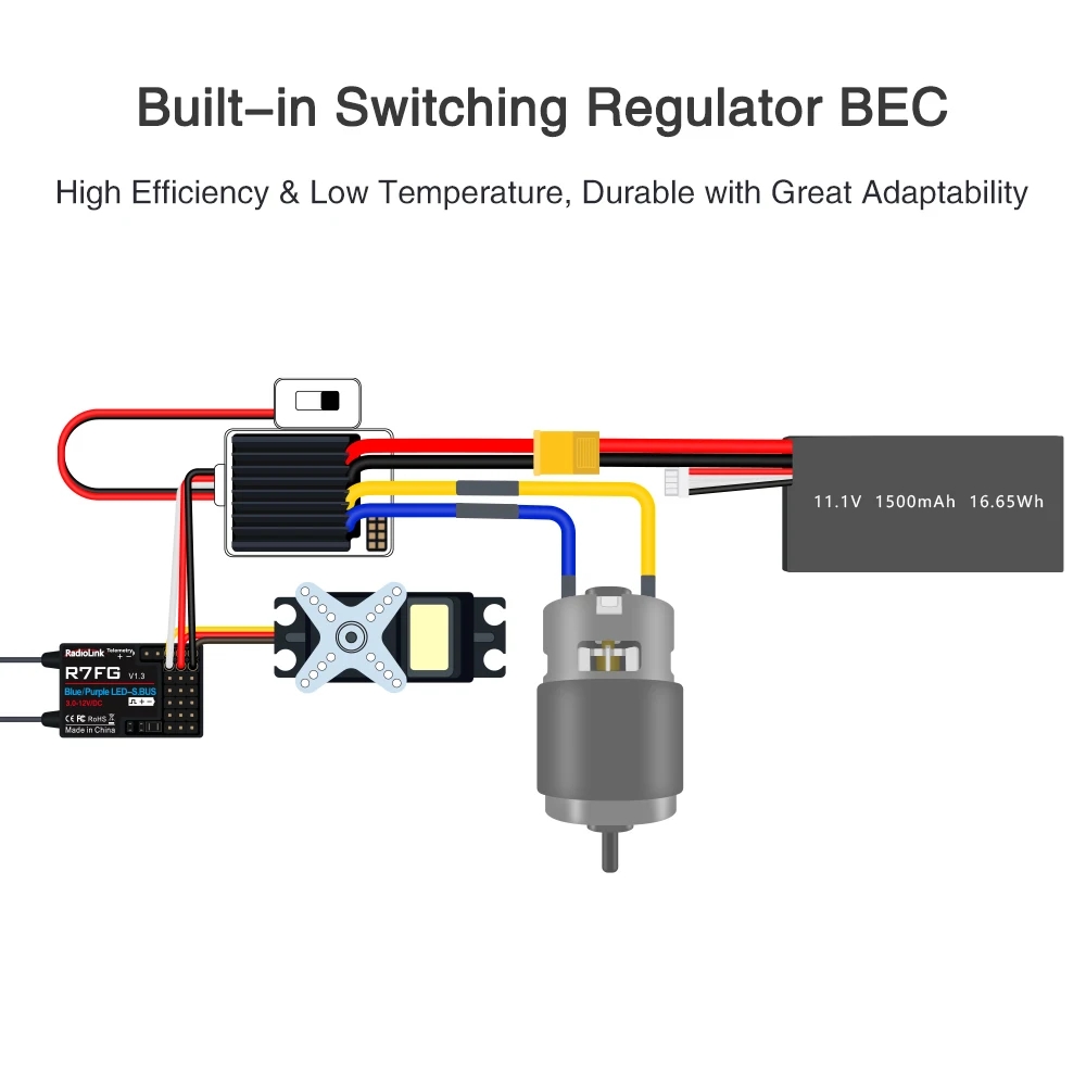 Radiolink Waterproof Brushed ESC COOL 9030 90A Speed Controller with 5.5V/3A 7.5V/3A BEC for Traxxas SCX10 HSP Car Boat Crawler-HPXGRC