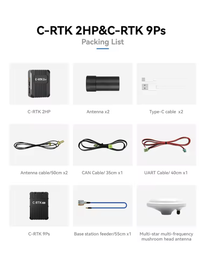 CUAV C-RTK 2HP Dual Antenna Centimeter-level Positioning and Orientation Module