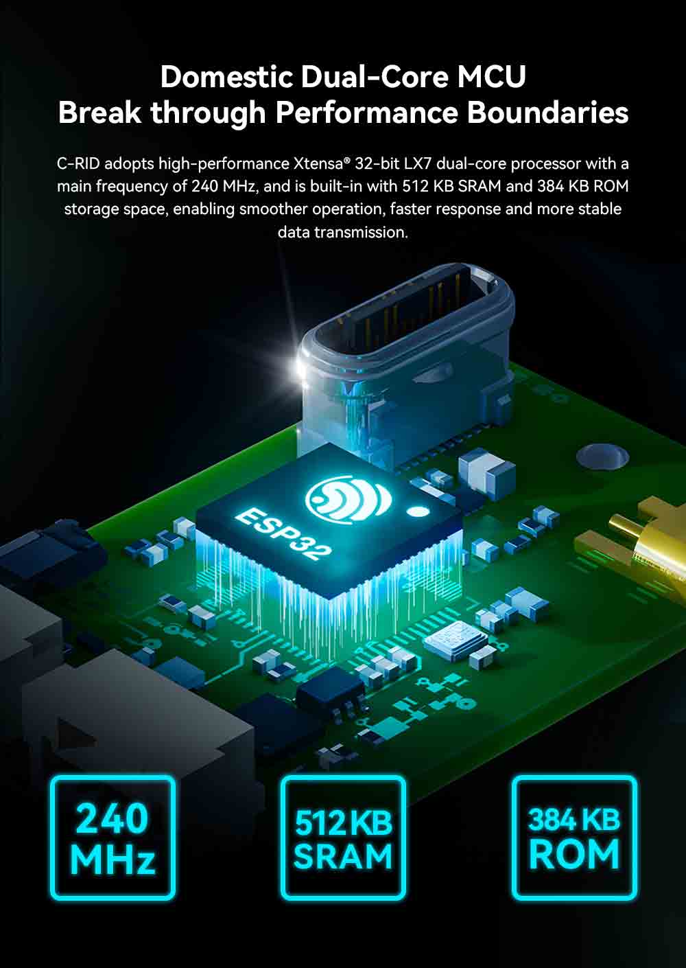 C-RID Remote ID Feature: Domestic Dual-Core MCU Break through Performance Boundaries