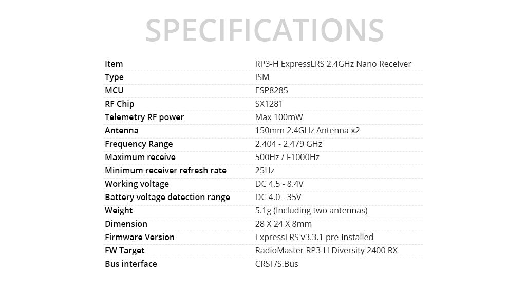 RP3-H&nbsp;ExpressLRS 2.4GHz Nano Receiver