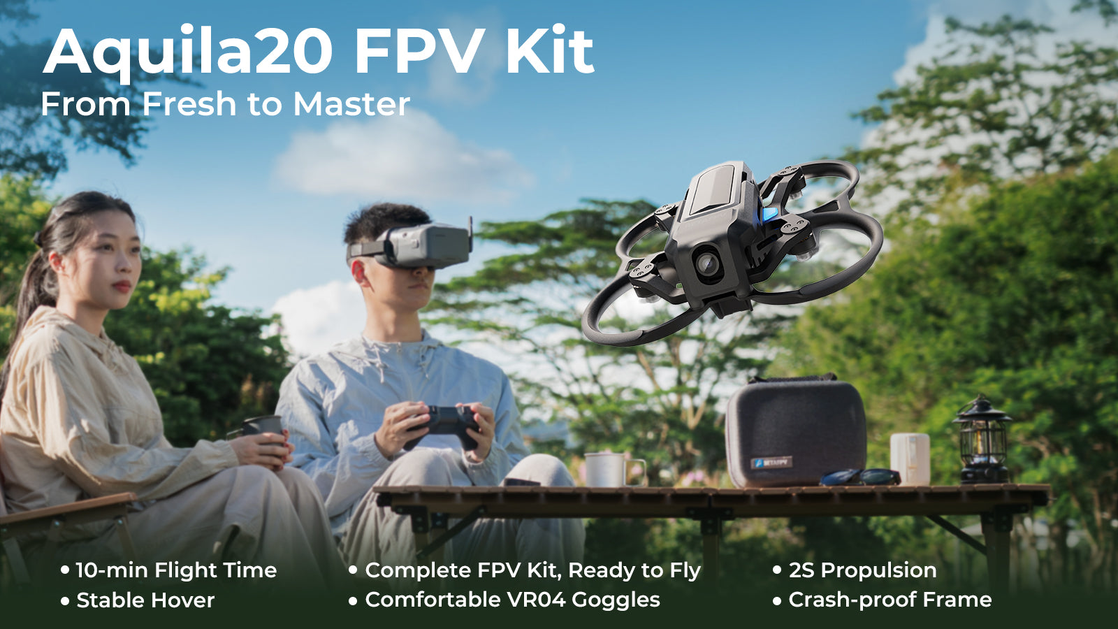 Aquila20 FPV Kit - From Fresh to Master