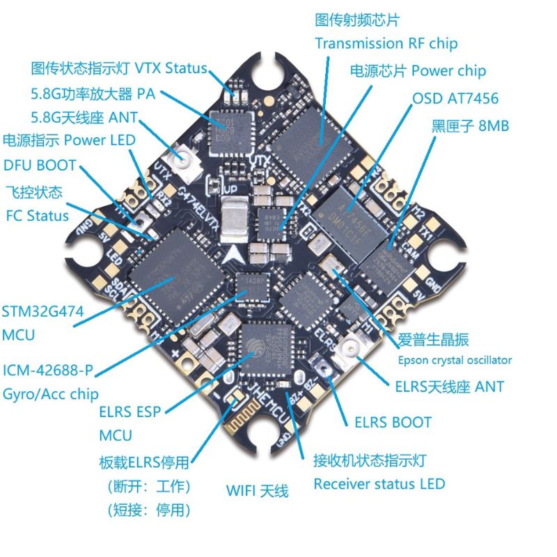 JHEMCU G474ELVTX 1-2S 5 in 1 Tiny Whoop FPV AIO-HPXGRC