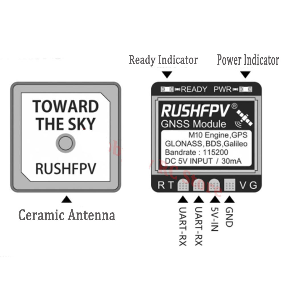 RUSHFPV GNSS MINI M10 UBX NMEA Dual Protocol GPS Module Built-in Ceramic Antenna