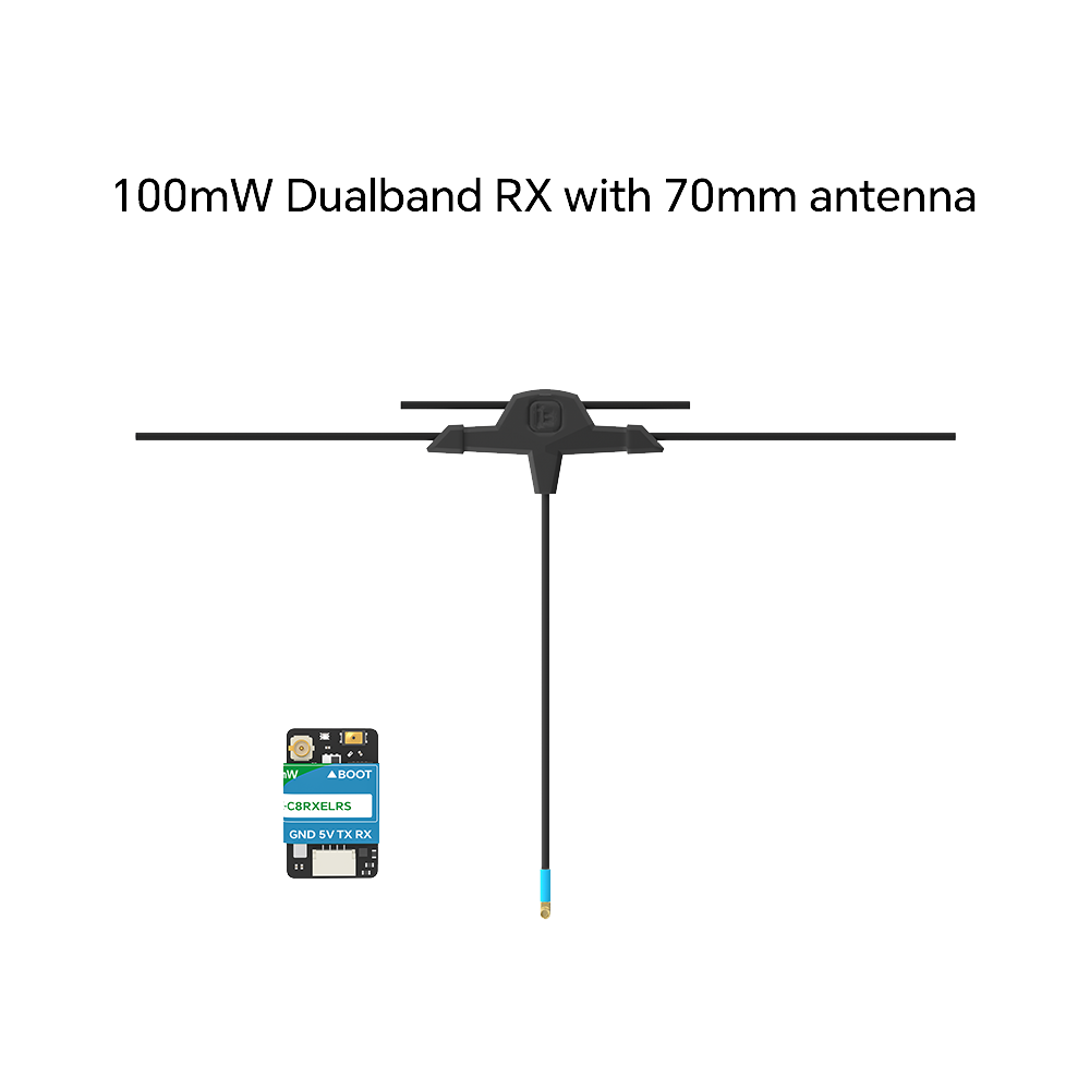 iFlight ExpressLRS ELRS Dual Band Receiver 100mW 500mW Adjustable Power Long Range RX with Diversity Antenna for FPV Drones-HPXGRC