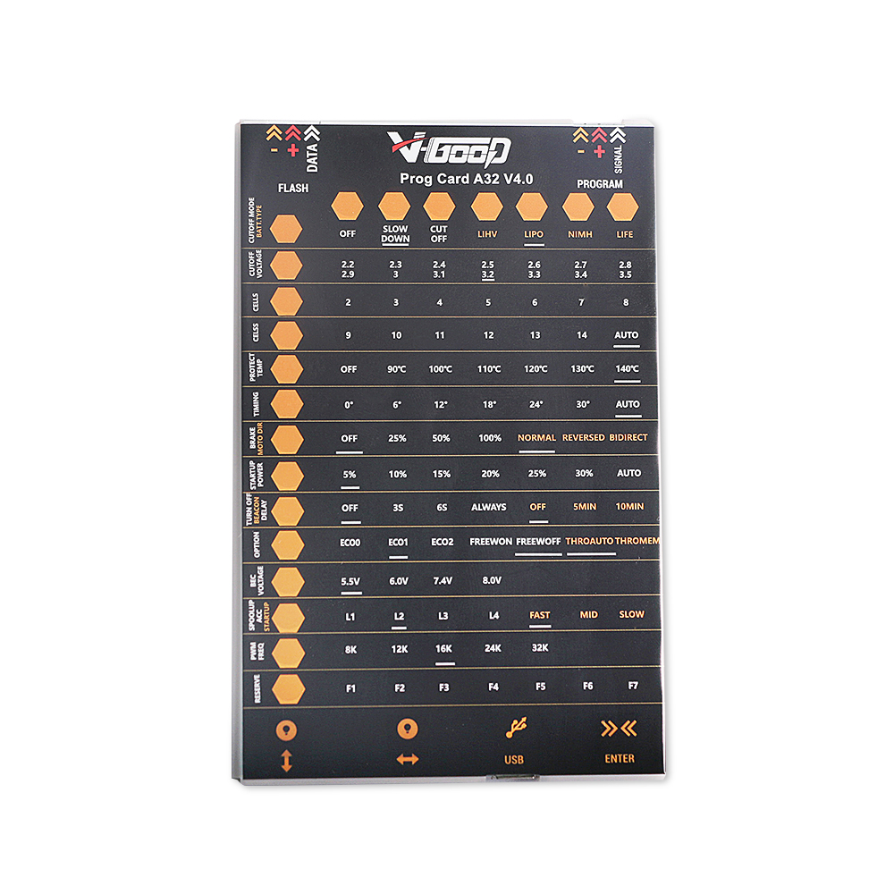 VGOOD A32 Brushless ESC 6A/15A/20A/30A/40A/60A/80A/100A/120A 2-6S and ESC Program Card