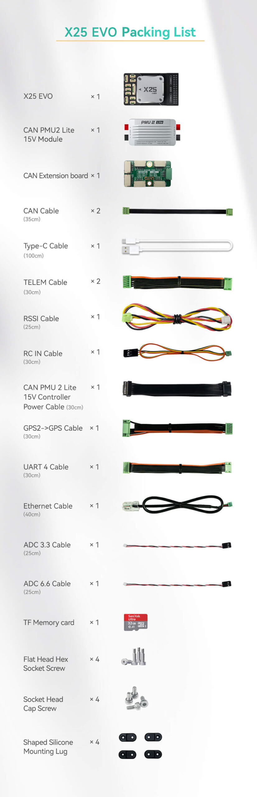 X25 EVO Controller Packing List