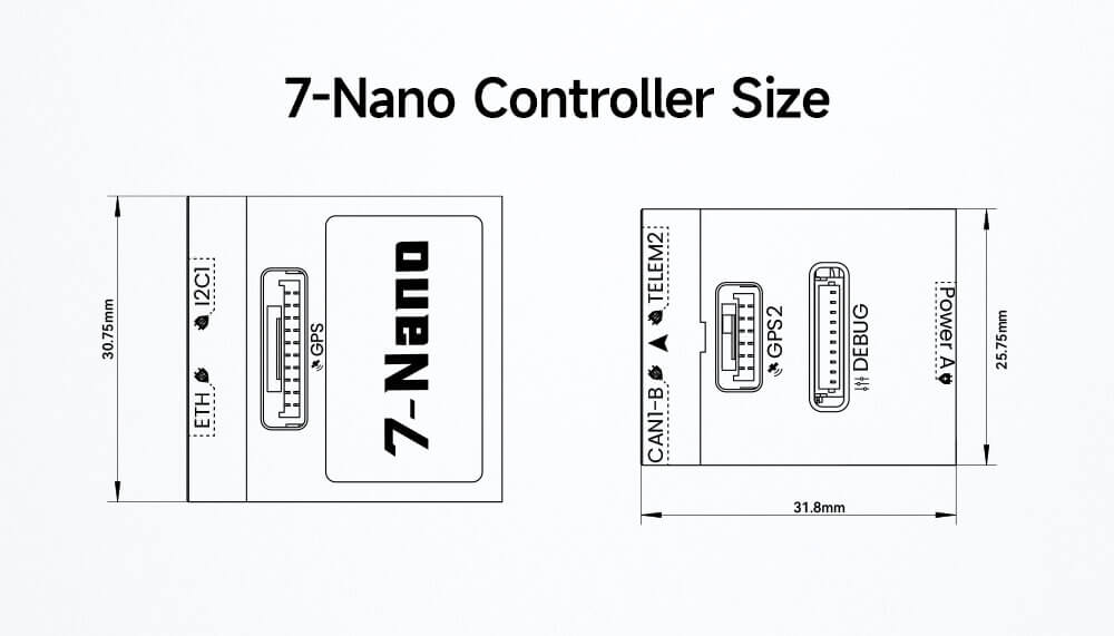 7-Nano Controller Size
