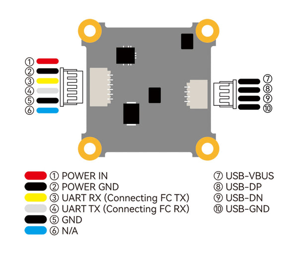 P1 Air Unit pin diagram