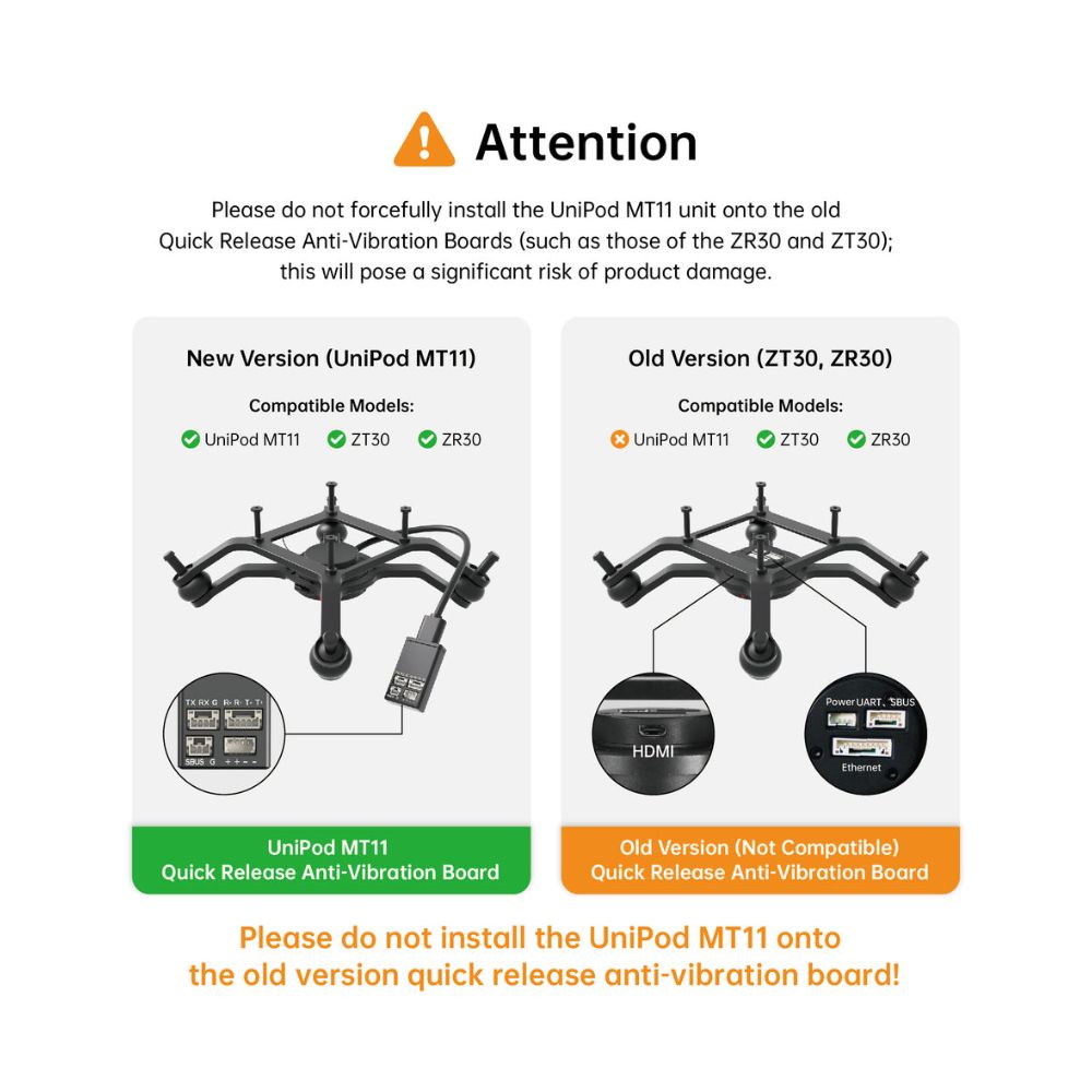 SIYI Reebot Robotics UniPod MT11 New-Era Mini Four-Sensor Optical AI Pod 8K+48MP Photography Built-in 10T Computing Power Al Module IP54 405g