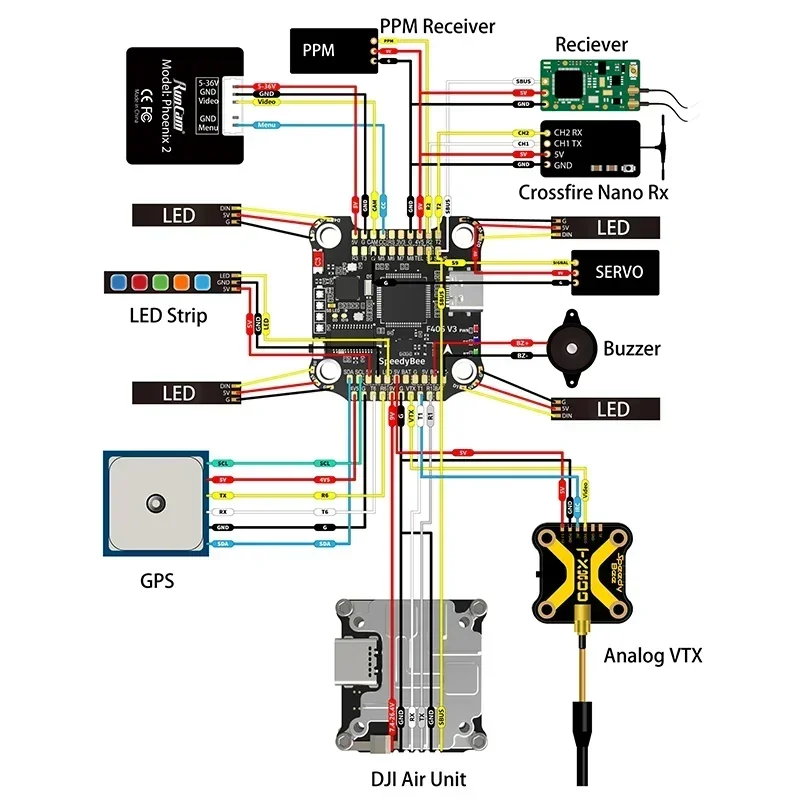 SpeedyBee F405 V3 50A FC&ESC Stack 