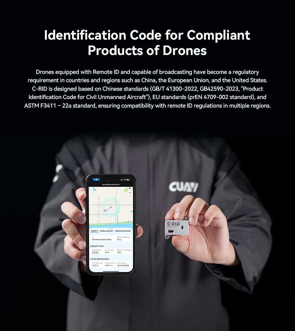 C-RID Remote ID Feature: Identification Code for Compliant Products of Drones