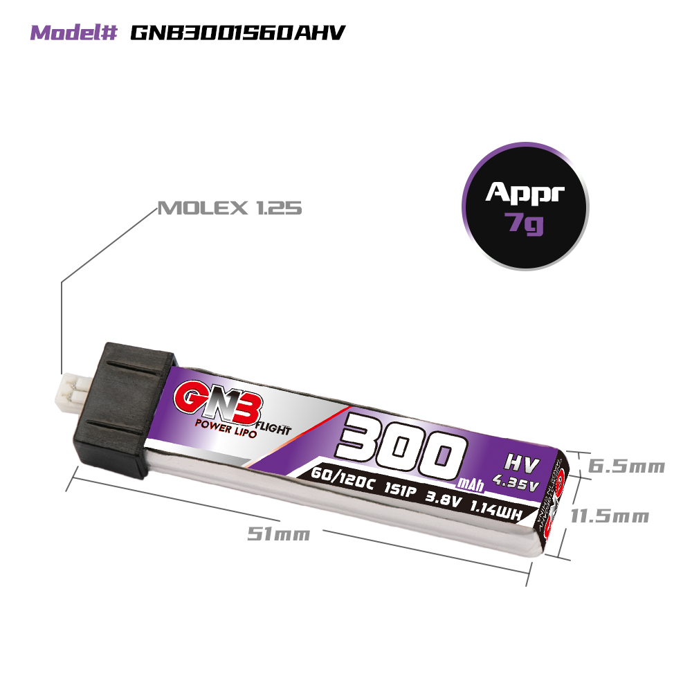GAONENG GNB LiHV 1S 3.8V 300mAh 60C Molex1.25 Plastic Head LiPo Battery-HPXGRC