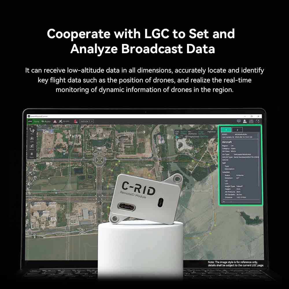 C-RID Remote ID Feature: Cooperate with LGC to Set and Analyze Broadcast Data