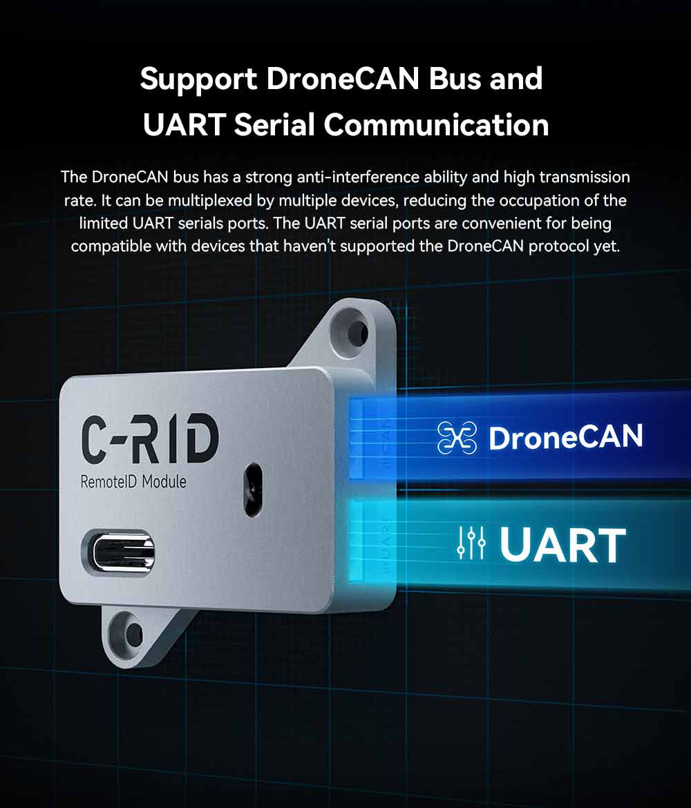 C-RID Remote ID Feature: Support DroneCAN Bus and UART Serial Communication