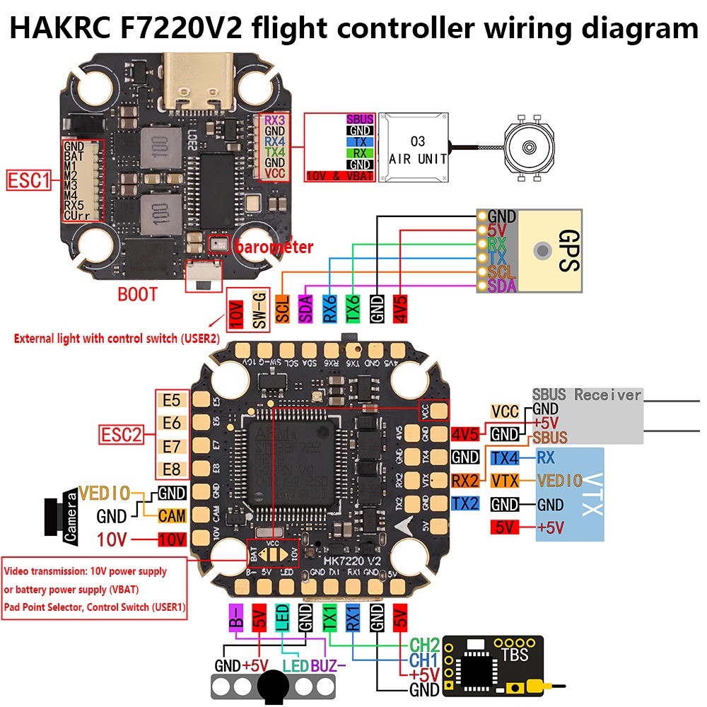 HAKRC F722 60A mini Stack