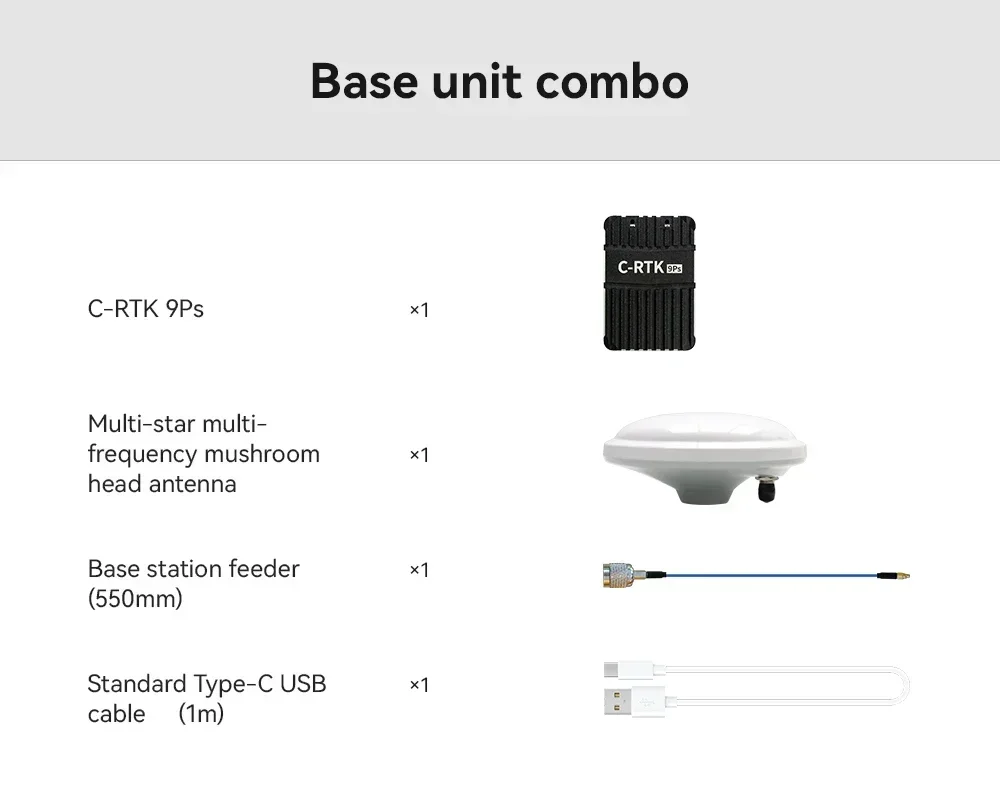 CUAV C-RTK 9Ps GNSS RTK Positioning Module