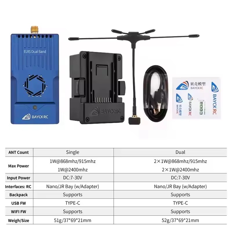 BAYCKRC NANO Dual-Band RF Module