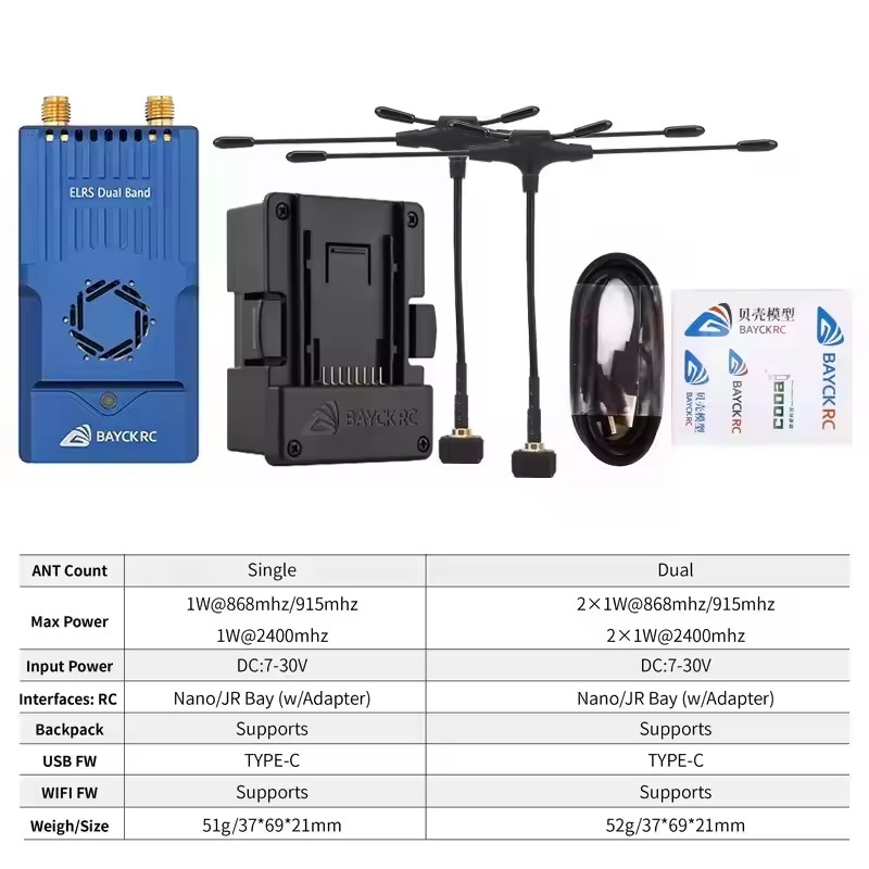 BAYCKRC NANO Dual-Band RF Module