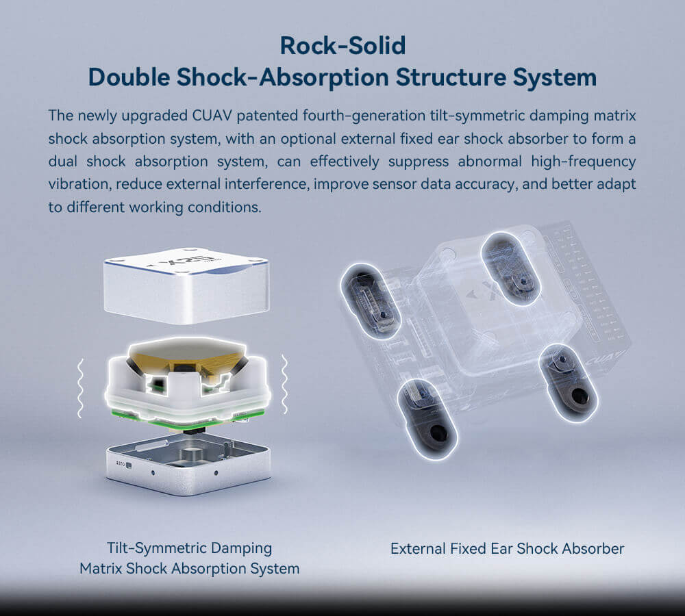 CUAV X25 EVO Controller Feature: Rock-Solid | Double Shock-Absorption Structure System