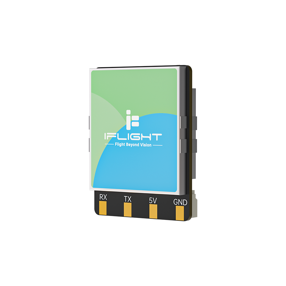 iFlight ExpressLRS ELRS Dual Band Receiver 100mW 500mW Adjustable Power Long Range RX with Diversity Antenna for FPV Drones-HPXGRC